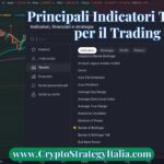 I Principali Indicatori Tecnici per il Trading: Guida Essenziale