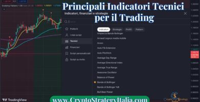 I Principali Indicatori Tecnici per il Trading: Guida Essenziale I Principali Indicatori Tecnici per il Trading: Guida Essenziale