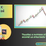 Trading e pattern di prezzo: scopri le strategie vincenti